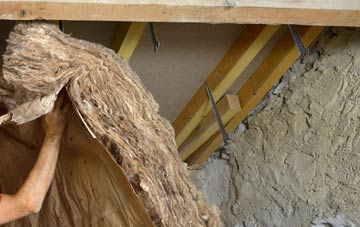 Mains Of Balgavies pitched roof insulation costs